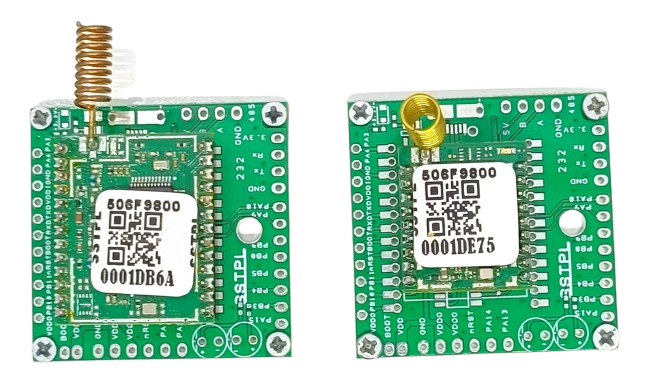 LoRa Modules (MicroMOD 22 & MiniMOD 22)